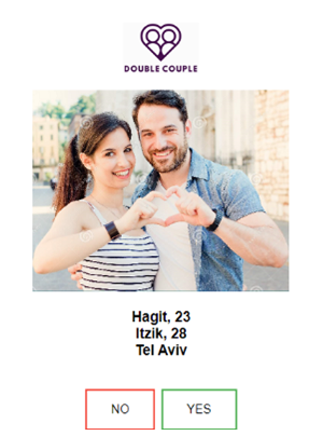 חגית,23. איציק,28. כן לא