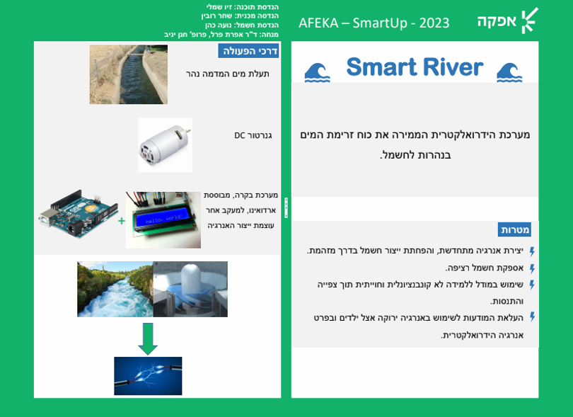 Smartriver פוסטר - גרסה נגישה בטקסט